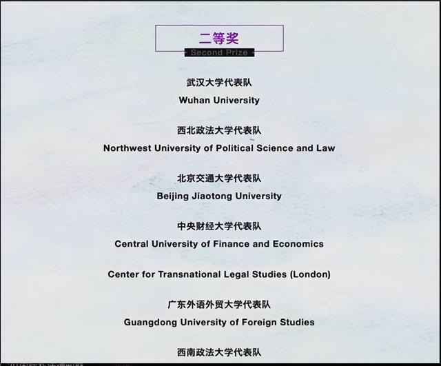 大學(xué)生科研項(xiàng)目課題有哪些自然類（大學(xué)生科研項(xiàng)目課題有哪些歷史）