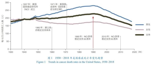 大學(xué)生科研項(xiàng)目分工有哪些（醫(yī)學(xué)科研項(xiàng)目分工有哪些）