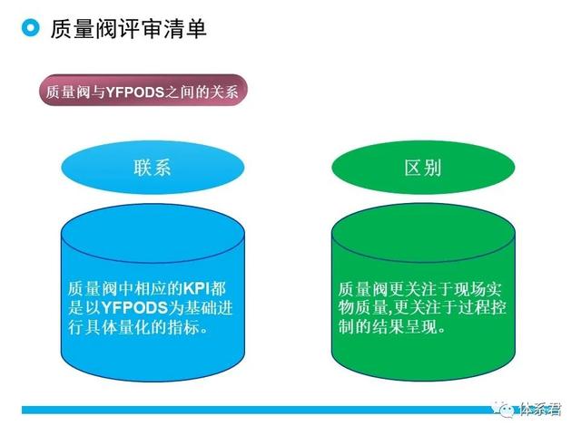 科研項目質(zhì)量管理的重要性（科研項目質(zhì)量管理存在的問題）