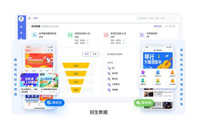 一個(gè)培訓(xùn)機(jī)構(gòu)教務(wù)管理系統(tǒng)，解決多方人員辦公需求（培訓(xùn)機(jī)構(gòu)教務(wù)管理系統(tǒng)）