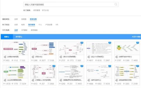 干貨｜項目管理通用思維導圖模板，免費送！（項目管理 思維導圖）