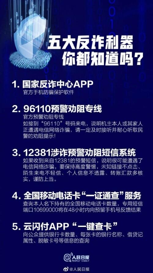 轉需！五大反詐利器，你都知道嗎？