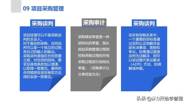 管理者必備管理工具：項(xiàng)目管理十大知識(shí)領(lǐng)域，完整版PPT（項(xiàng)目管理的主要工具）