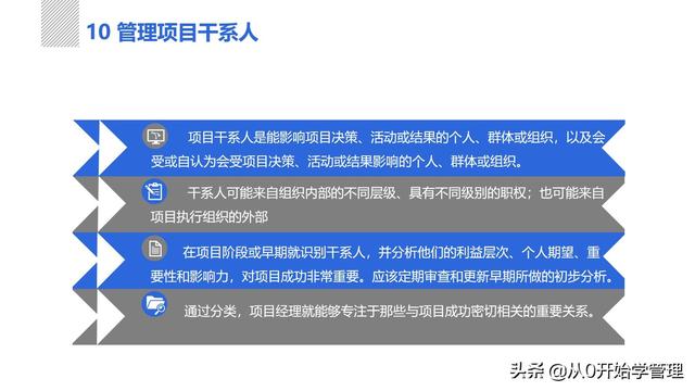 管理者必備管理工具：項(xiàng)目管理十大知識(shí)領(lǐng)域，完整版PPT（項(xiàng)目管理的主要工具）