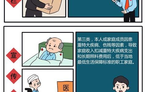圖解《中央財(cái)政幫扶資金使用管理辦法及困難職工家庭認(rèn)定和檔案管理有關(guān)問題指引》解析(一)