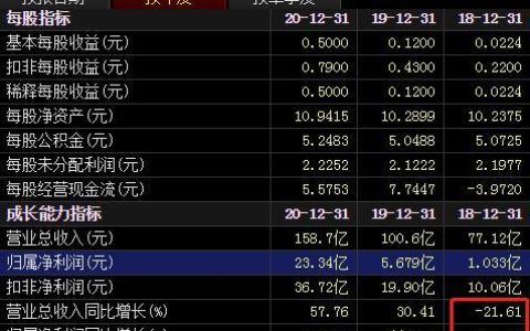 證券315｜操縱期貨、代客交易、虛構(gòu)研報(bào)……盤點(diǎn)券商花式“違規(guī)”案例，投資者一不小心就被坑