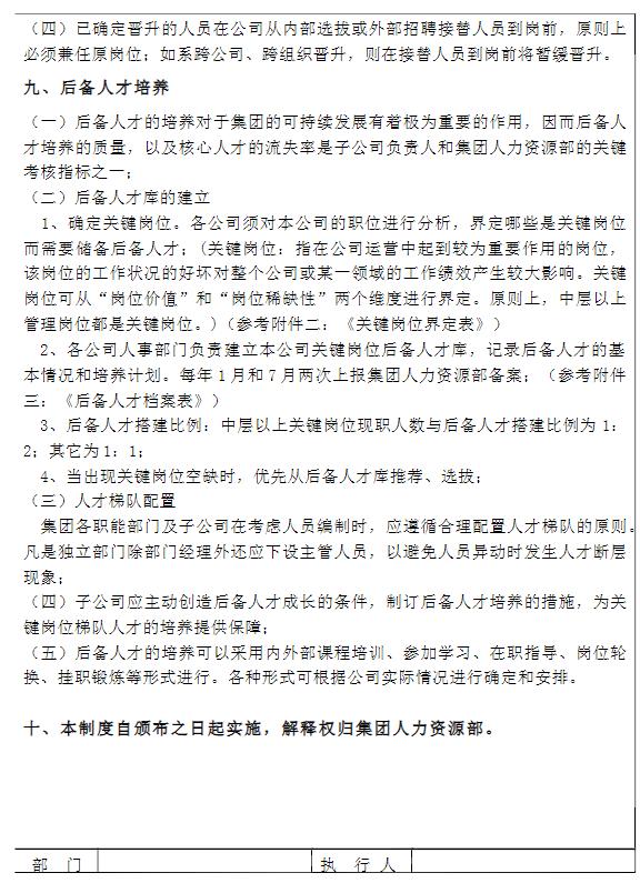 如何制定團(tuán)隊管理制度流程看完你會有收獲（團(tuán)隊的管理制度,流程）