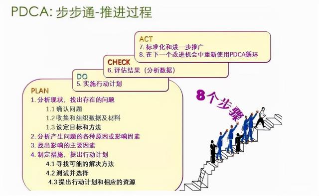 如何制定團(tuán)隊管理制度流程看完你會有收獲（團(tuán)隊的管理制度,流程）