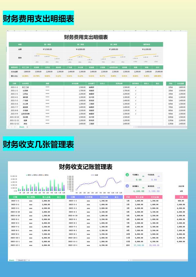 月薪1.5w的會計跳槽了，看了她交接的財務報表，才知道自己輸在哪