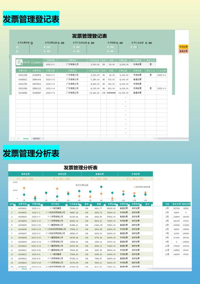月薪1.5w的會計跳槽了，看了她交接的財務報表，才知道自己輸在哪