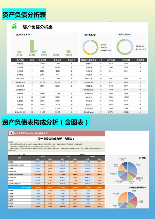 月薪1.5w的會計跳槽了，看了她交接的財務報表，才知道自己輸在哪