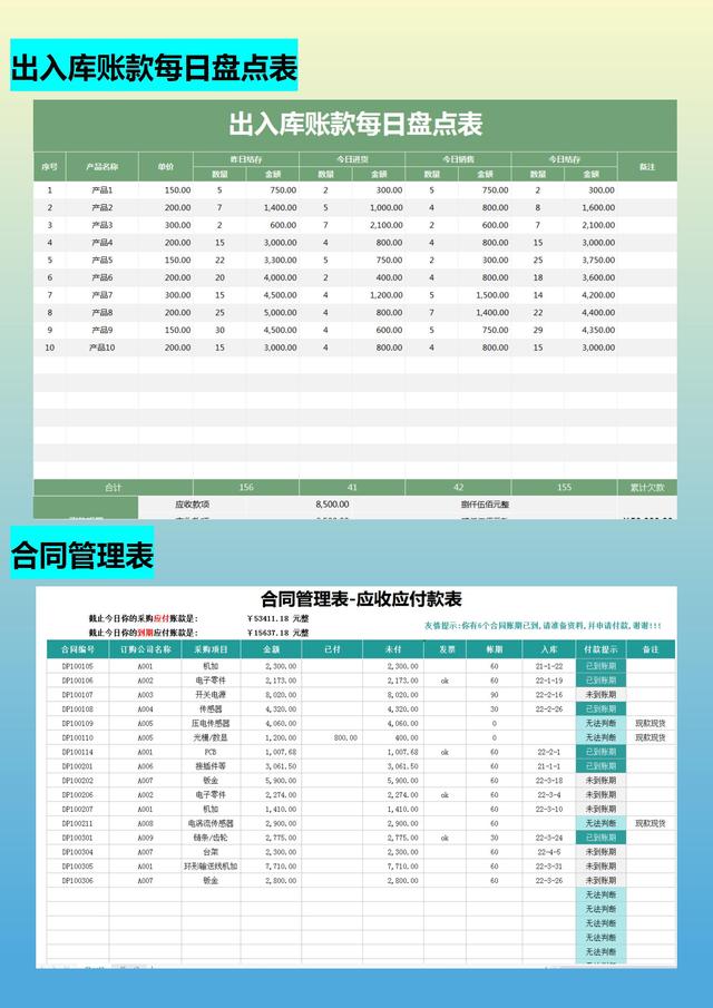 月薪1.5w的會計跳槽了，看了她交接的財務報表，才知道自己輸在哪