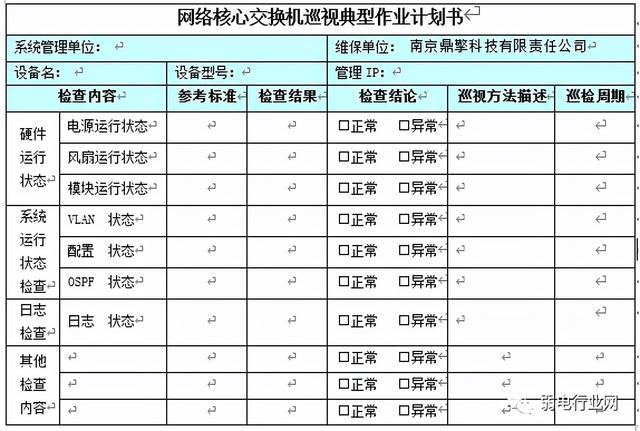 標準的智能化運維服務(wù)包括那些內(nèi)容？如何寫智能化運維方案？（智能化運維需要做哪些步驟）