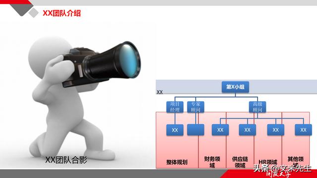 項目管理如何做？39頁項目七步法在實施過程中的應用，系統(tǒng)全面（項目管理49個管理過程）