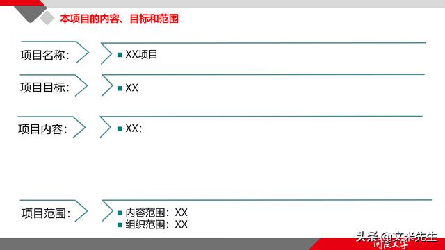 項目管理如何做？39頁項目七步法在實施過程中的應用，系統(tǒng)全面（項目管理49個管理過程）