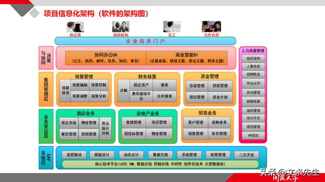 項目管理如何做？39頁項目七步法在實施過程中的應用，系統(tǒng)全面（項目管理49個管理過程）