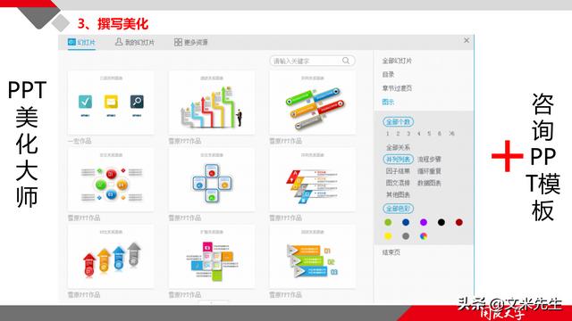 項目管理如何做？39頁項目七步法在實施過程中的應用，系統(tǒng)全面（項目管理49個管理過程）