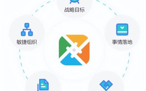 華為字節(jié)都在用的6個(gè)高效工具，必須收藏（華為 字節(jié)）