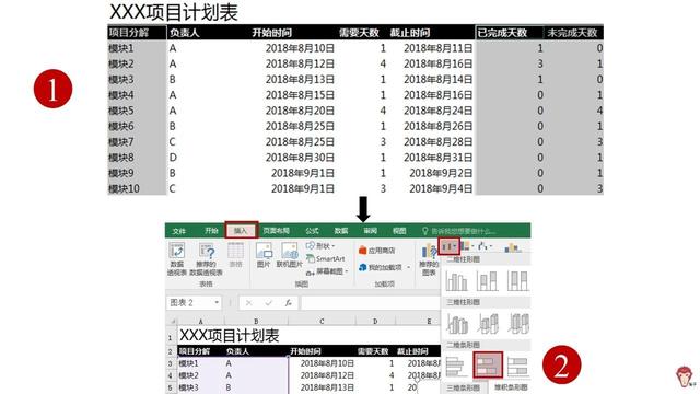 如何使用Excel管理項目？（怎么用excel做項目管理）