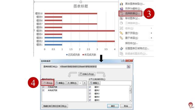 如何使用Excel管理項目？（怎么用excel做項目管理）