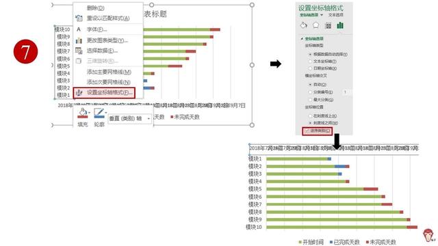 如何使用Excel管理項目？（怎么用excel做項目管理）