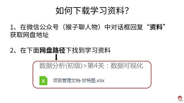 如何使用Excel管理項目？（怎么用excel做項目管理）