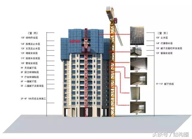 萬(wàn)科，又有了黑科技?。ㄈf(wàn)科旗下的科技公司）