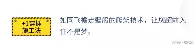 萬(wàn)科，又有了黑科技！（萬(wàn)科旗下的科技公司）
