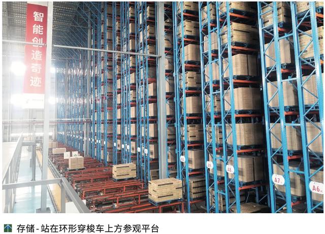 自動(dòng)化方案助力陶瓷生產(chǎn)企業(yè)高效存儲（陶瓷生產(chǎn)設(shè)備自動(dòng)化）