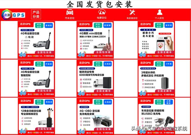 車(chē)輛GPS定位管理系統(tǒng) 車(chē)輛管理系統(tǒng) 車(chē)隊(duì)管理系統(tǒng) 車(chē)載GPS定位系統(tǒng)（gps車(chē)輛管理系統(tǒng)營(yíng)運(yùn)車(chē)輛）
