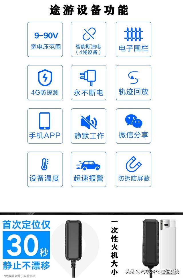車(chē)輛GPS定位管理系統(tǒng) 車(chē)輛管理系統(tǒng) 車(chē)隊(duì)管理系統(tǒng) 車(chē)載GPS定位系統(tǒng)（gps車(chē)輛管理系統(tǒng)營(yíng)運(yùn)車(chē)輛）