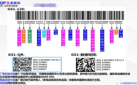 醫(yī)療器械UDI軟件重要嗎？使用過程中需要注意哪些方面？（醫(yī)療器械UDI是什么）