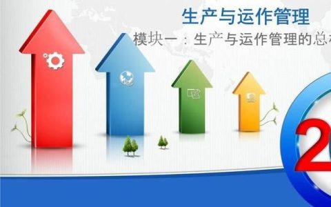 ?？贫巍渡a(chǎn)與運(yùn)作管理》課程復(fù)習(xí)資料(1)——單項(xiàng)選擇題（生產(chǎn)與運(yùn)作管理第一章ppt）