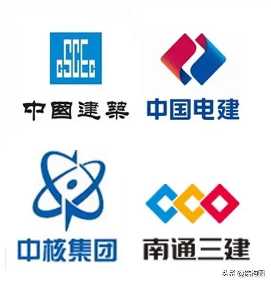 來看看這些企業(yè)的智慧建造新玩法?。ㄖ腔劢ㄔ斓母拍睿? src=