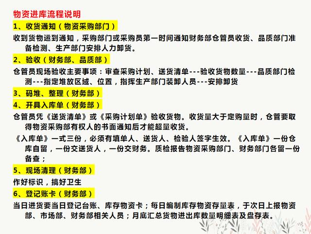 財務(wù)人員速看：財務(wù)部工作流程圖，每一個流程步驟都很詳細（財務(wù)部的工作流程圖）