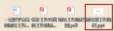 財務(wù)人員速看：財務(wù)部工作流程圖，每一個流程步驟都很詳細（財務(wù)部的工作流程圖）