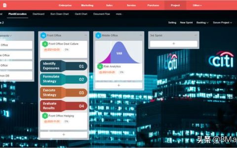 8MSaaS PM：如何管理銀行項目？