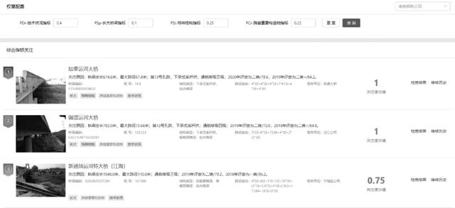 基于橋梁養(yǎng)護管理系統(tǒng)的輔助決策技術(shù)研究（橋梁養(yǎng)護與管理）