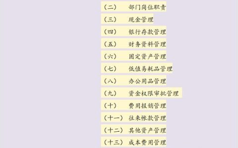 35頁(yè)建筑工程企業(yè)財(cái)務(wù)管理制度，建筑會(huì)計(jì)別錯(cuò)過(guò)（建筑工程企業(yè)的財(cái)務(wù)制度）