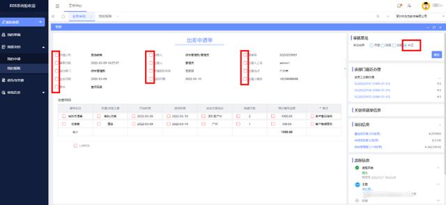 企業(yè)費(fèi)控管理的難點(diǎn)在哪？如何破解？（企業(yè)怎么控制管理費(fèi)用）