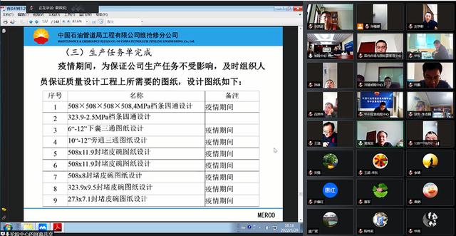 開啟“云辦公”！管道局生產(chǎn)經(jīng)營各項工作穩(wěn)步推進