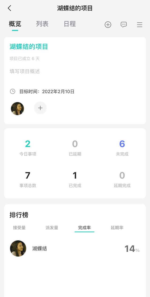 小團(tuán)隊之間有哪些好用免費的多人協(xié)同辦公軟件可推薦？（什么軟件適合團(tuán)隊協(xié)作）