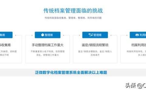 用過留痕，誰動了我的檔案？