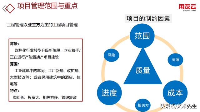 工程項目管理如何做？56頁用友公司工程項目管理方案，系統(tǒng)專業(yè)（用友 工程項目管理軟件）