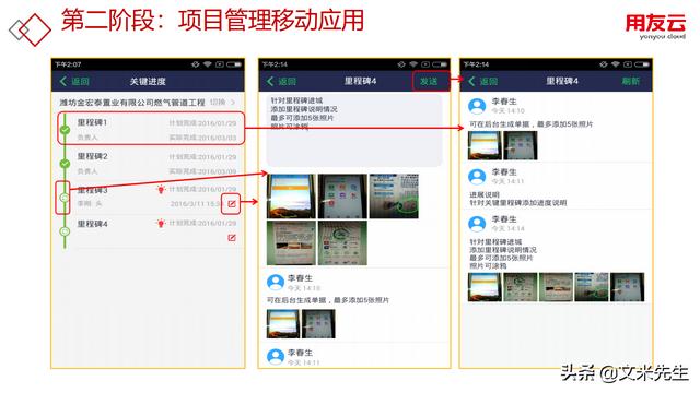 工程項目管理如何做？56頁用友公司工程項目管理方案，系統(tǒng)專業(yè)（用友 工程項目管理軟件）