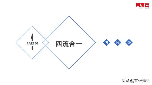 工程項目管理如何做？56頁用友公司工程項目管理方案，系統(tǒng)專業(yè)（用友 工程項目管理軟件）