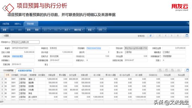 工程項目管理如何做？56頁用友公司工程項目管理方案，系統(tǒng)專業(yè)（用友 工程項目管理軟件）
