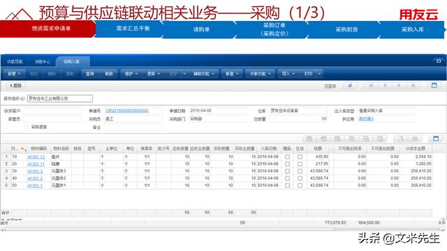 工程項目管理如何做？56頁用友公司工程項目管理方案，系統(tǒng)專業(yè)（用友 工程項目管理軟件）