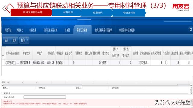 工程項目管理如何做？56頁用友公司工程項目管理方案，系統(tǒng)專業(yè)（用友 工程項目管理軟件）