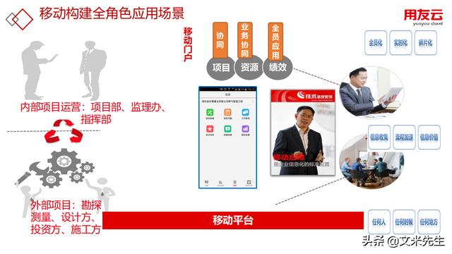 工程項目管理如何做？56頁用友公司工程項目管理方案，系統(tǒng)專業(yè)（用友 工程項目管理軟件）
